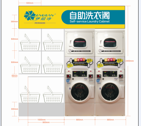 開家自助洗衣閣需要多少錢？
