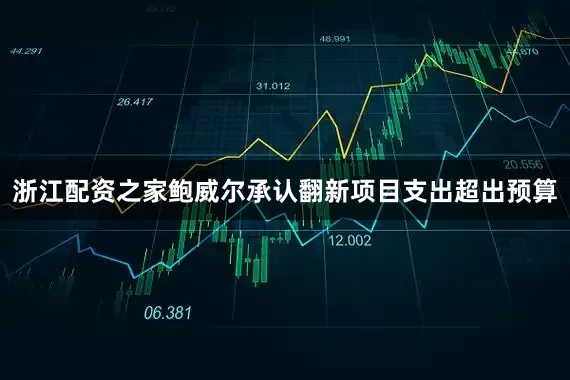 浙江配资之家鲍威尔承认翻新项目支出超出预算